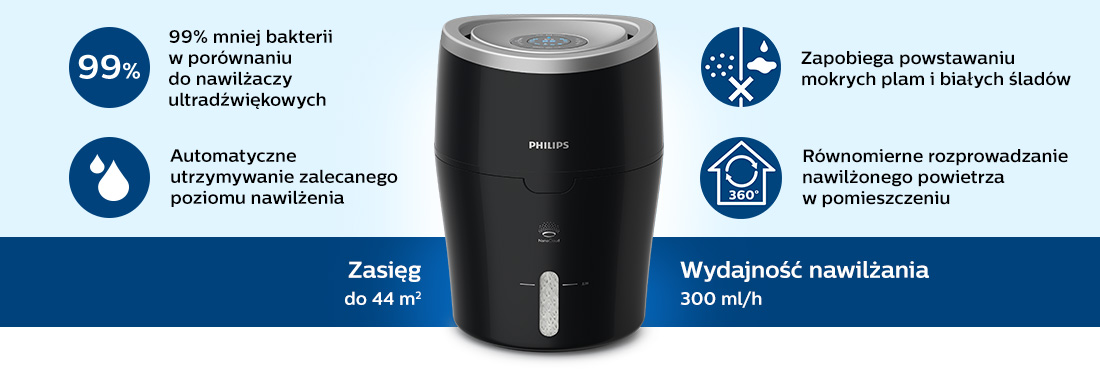 Philips Hu4813 Opis 1100px