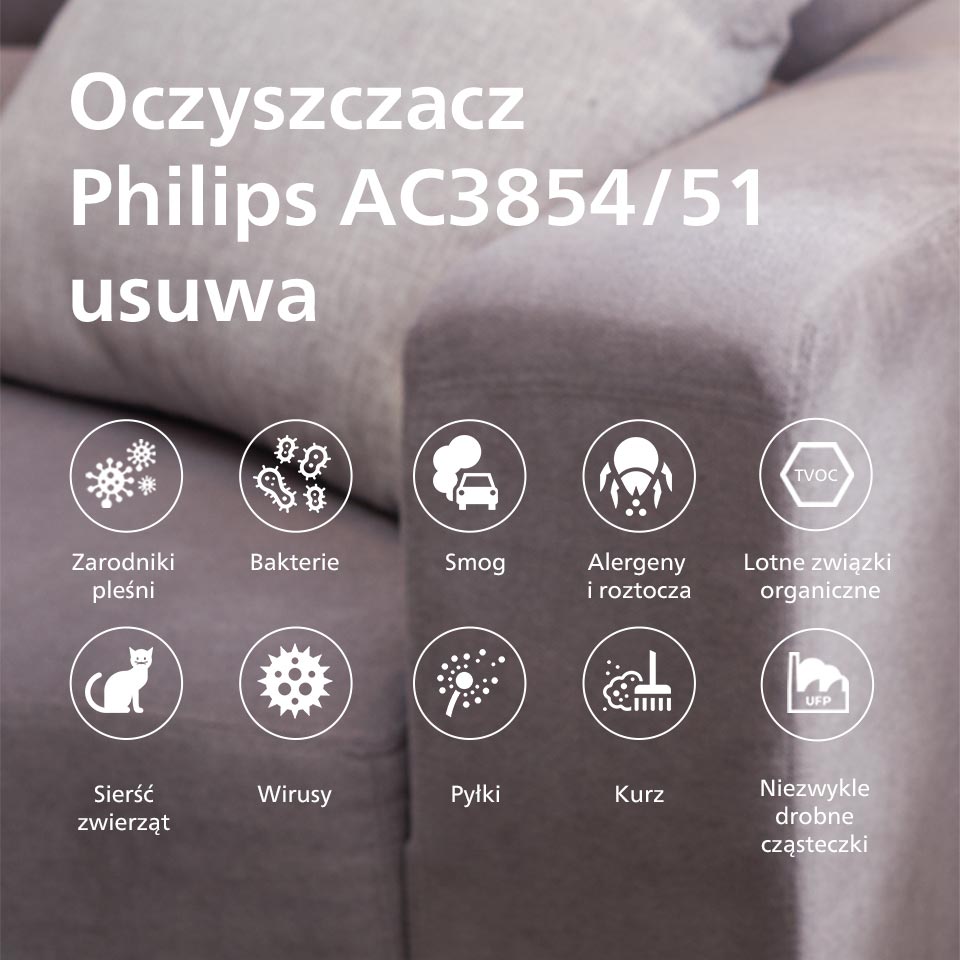Philips Filtr 3w1 NanoProtect HEPAusuwa cząsteczki 100x mniejsze niż standardowy filtr HEPA