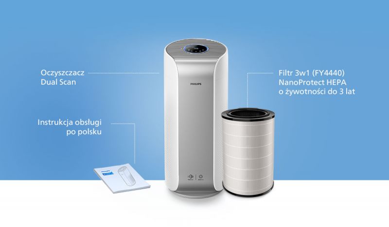 Philips Filtr 3w1 NanoProtect HEPAusuwa cząsteczki 100x mniejsze niż standardowy filtr HEPA