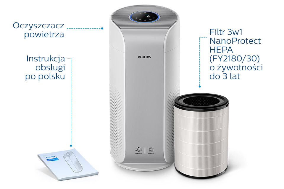 Philips Filtr 3w1 NanoProtect HEPAusuwa cząsteczki 100x mniejsze niż standardowy filtr HEPA